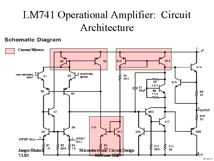 LM 741 Operational Amplifier: Circuit Architecture Current Mirrors Jaeger/Blalock 7/1/03 Microelectronic Circuit Design Mc.