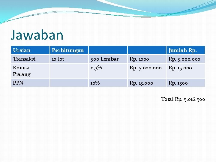 Jawaban Uraian Perhitungan Transaksi 10 lot Jumlah Rp. 500 Lembar Rp. 1000 Rp. 5.