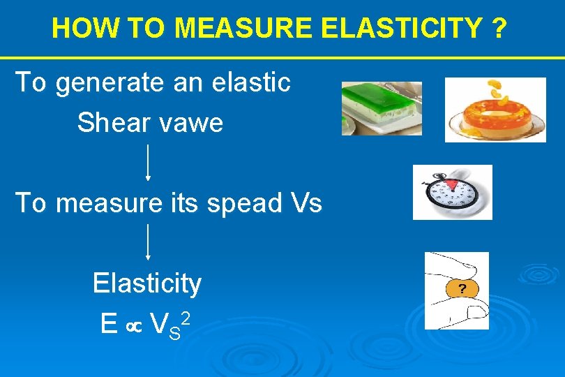 HOW TO MEASURE ELASTICITY ? To generate an elastic Shear vawe To measure its