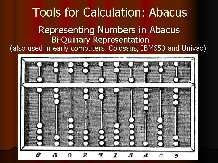 Tools for Calculation: Abacus Representing Numbers in Abacus Bi-Quinary Representation (also used in early