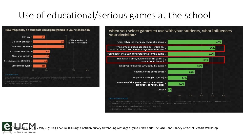 Use of educational/serious games at the school Takeuchi, L. M. , & Vaala, S.