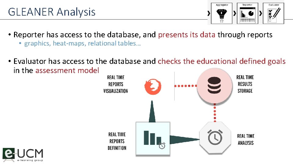 GLEANER Analysis • Reporter has access to the database, and presents its data through