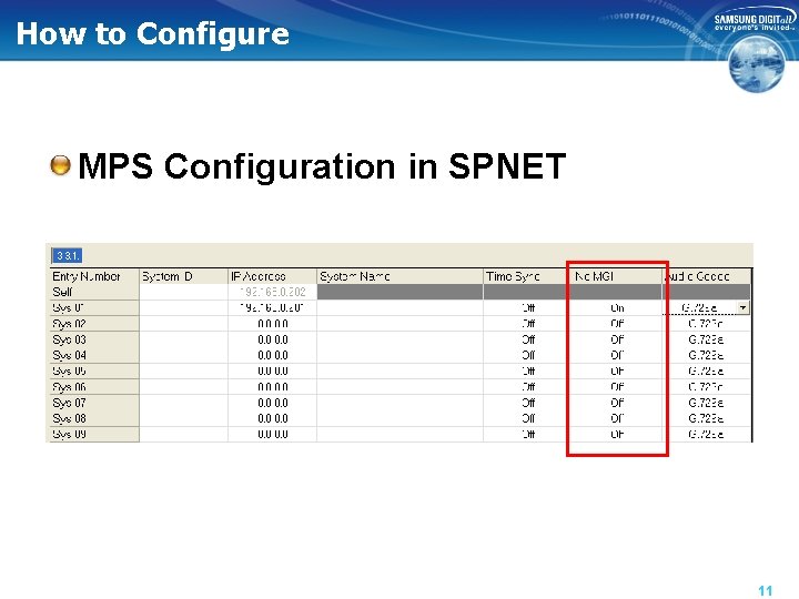 How to Configure MPS Configuration in SPNET 11 