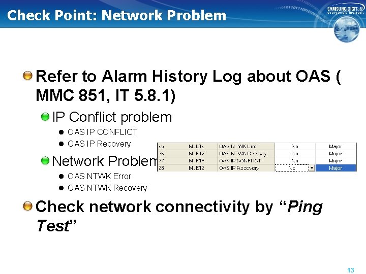 Check Point: Network Problem Refer to Alarm History Log about OAS ( MMC 851,