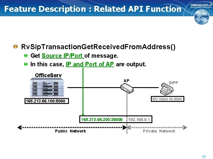 Feature Description : Related API Function Rv. Sip. Transaction. Get. Received. From. Address() Get