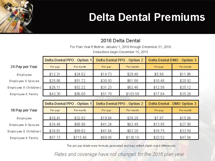 Delta Dental Premiums 2016 Delta Dental For Plan Year Effective: January 1, 2016 through