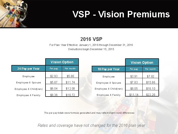 VSP - Vision Premiums 2016 VSP For Plan Year Effective: January 1, 2016 through