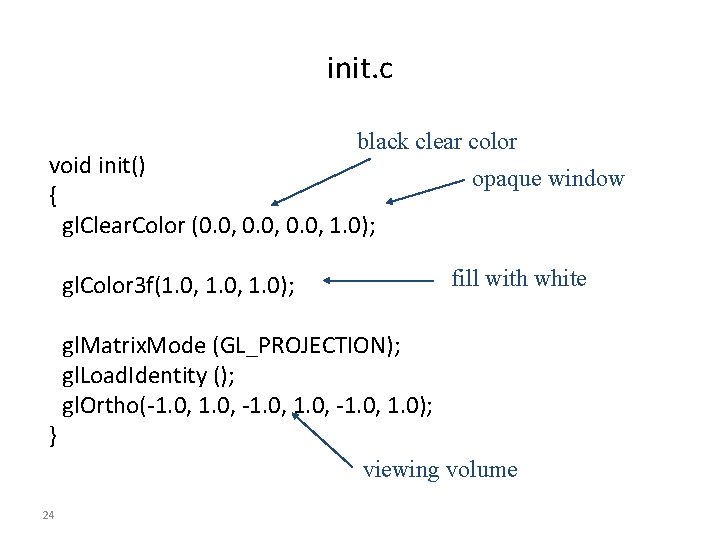 init. c black clear color void init() { gl. Clear. Color (0. 0, 1.
