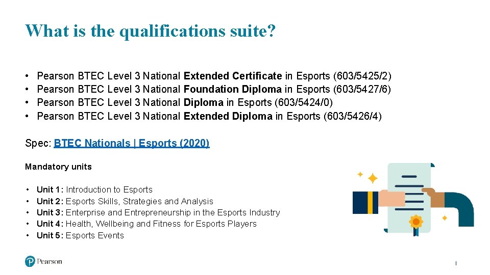 What is the qualifications suite? • • Pearson BTEC Level 3 National Extended Certificate
