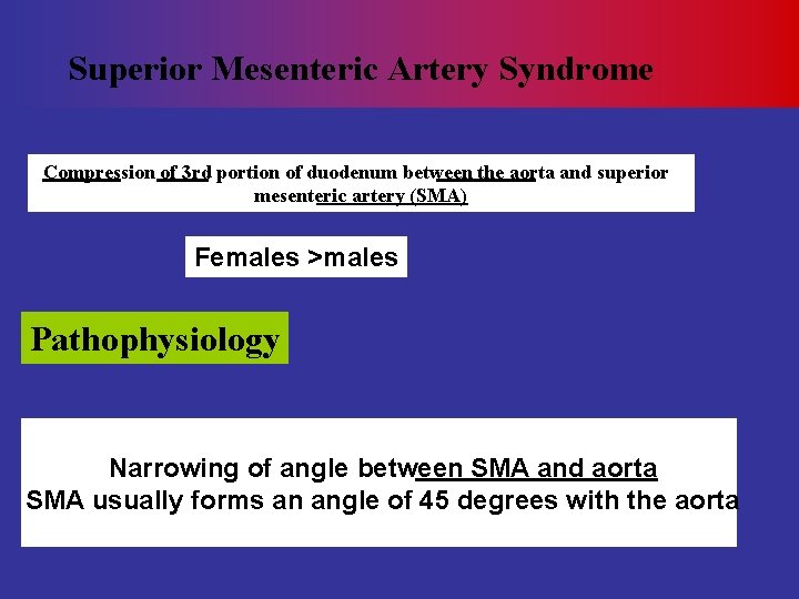 Superior Mesenteric Artery Syndrome Compression of 3 rd portion of duodenum between the aorta