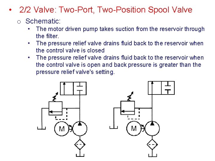  • 2/2 Valve: Two-Port, Two-Position Spool Valve o Schematic: • • • The