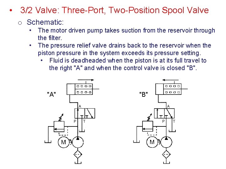  • 3/2 Valve: Three-Port, Two-Position Spool Valve o Schematic: • • The motor