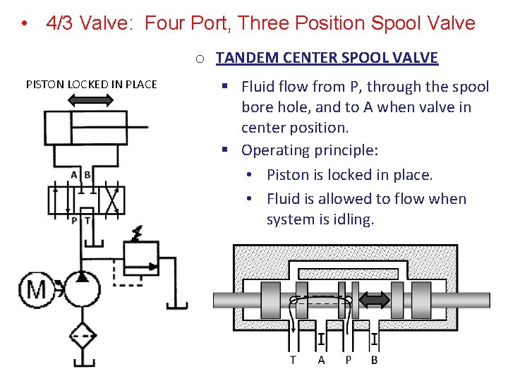  • 4/3 Valve: Four Port, Three Position Spool Valve o TANDEM CENTER SPOOL