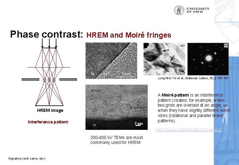 Phase contrast: HREM and Moiré fringes Long-Wei Yin et al. , Materials Letters, 52,