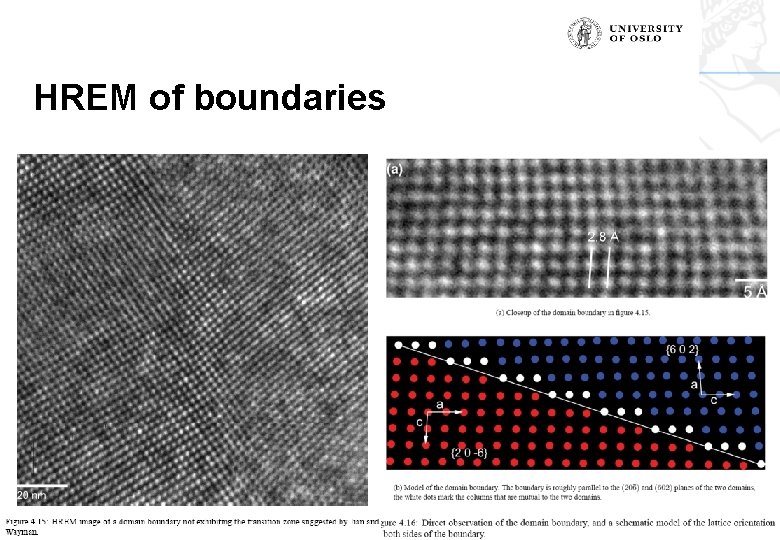HREM of boundaries Signature (unit, name, etc. ) 