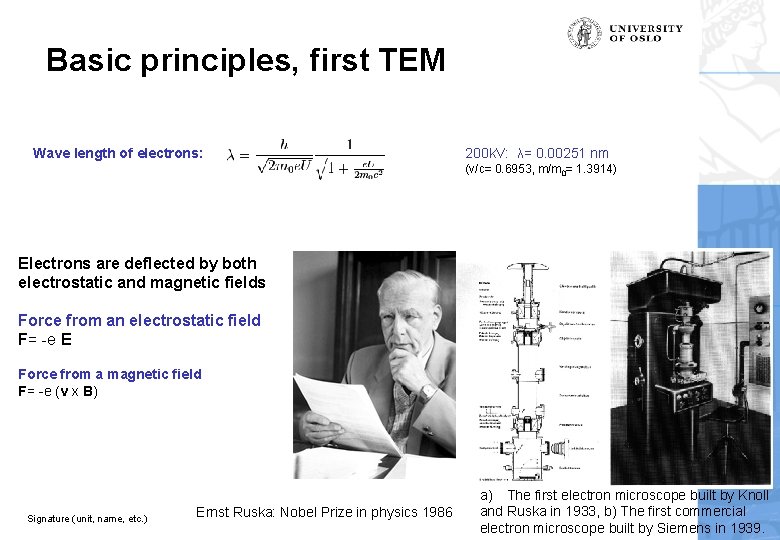 Basic principles, first TEM Wave length of electrons: 200 k. V: λ= 0. 00251