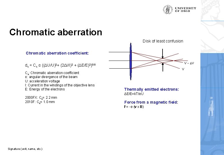 Chromatic aberration Disk of least confusion Chromatic aberration coefficient: v - Δv dc =