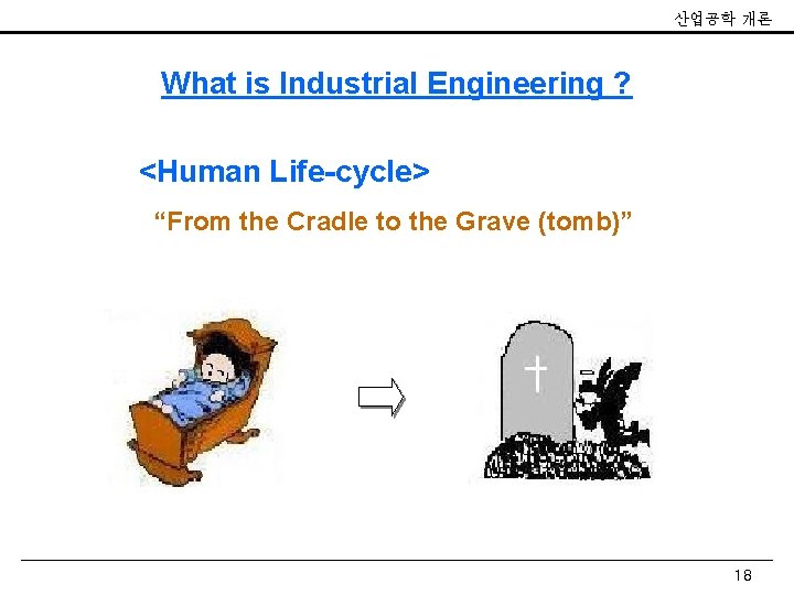 산업공학 개론 What is Industrial Engineering ? <Human Life-cycle> “From the Cradle to the