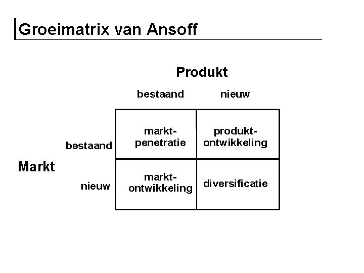 Groeimatrix van Ansoff Produkt bestaand Markt nieuw bestaand nieuw marktpenetratie produktontwikkeling marktontwikkeling diversificatie 