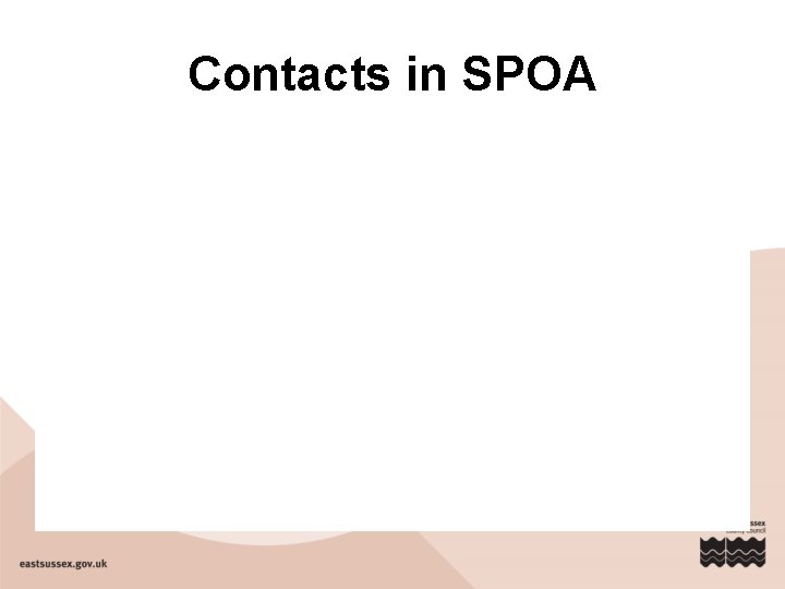 Contacts in SPOA 