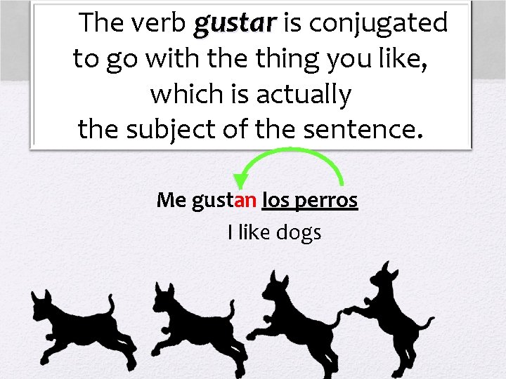 The verb gustar is conjugated to go with the thing you like, which is