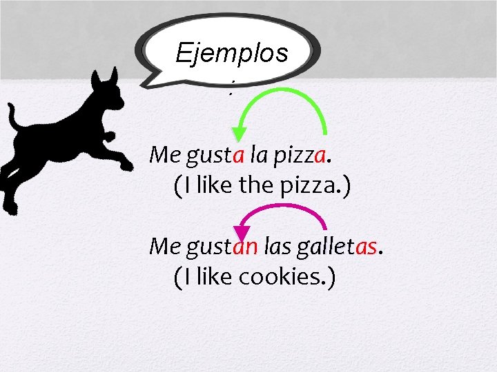Ejemplos : ► Me gusta la pizza. (I like the pizza. ) ► Me