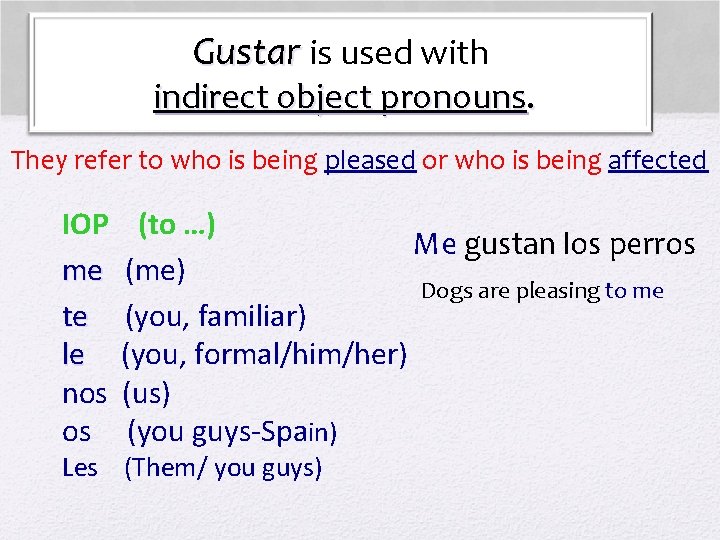 Gustar is used with indirect object pronouns. They refer to who is being pleased