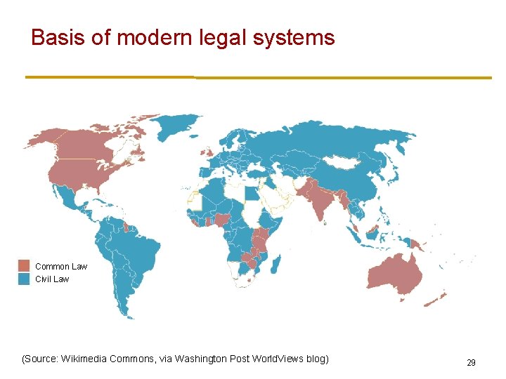 Basis of modern legal systems Common Law Civil Law Common + Civil Religious Law