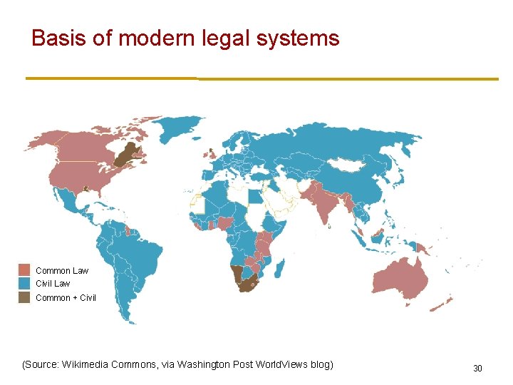 Basis of modern legal systems Common Law Civil Law Common + Civil Religious Law