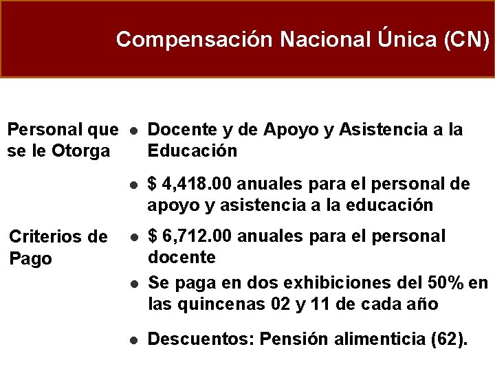 Compensación Nacional Única (CN) Personal que se le Otorga Criterios de Pago l Docente