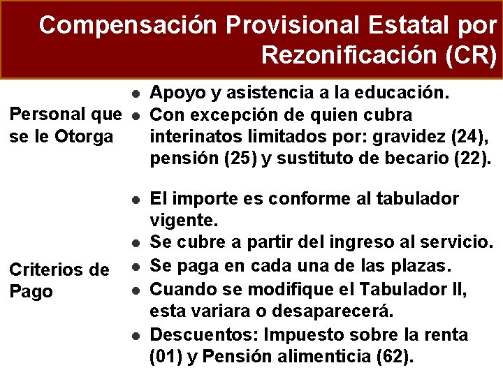 Compensación Provisional Estatal por Rezonificación (CR) l Personal que se le Otorga l l