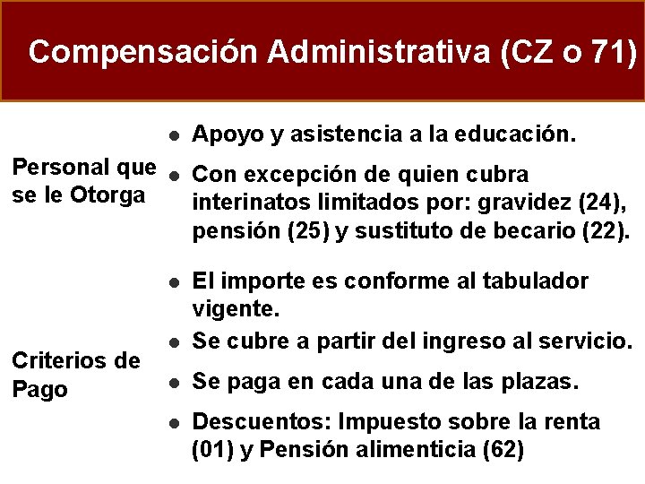 Compensación Administrativa (CZ o 71) Personal que se le Otorga Criterios de Pago l