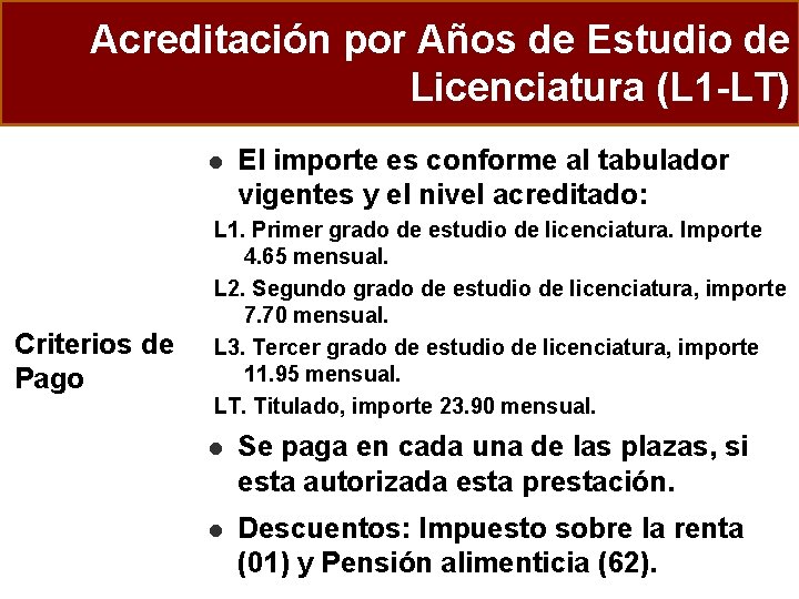 Acreditación por Años de Estudio de Licenciatura (L 1 -LT) l Criterios de Pago