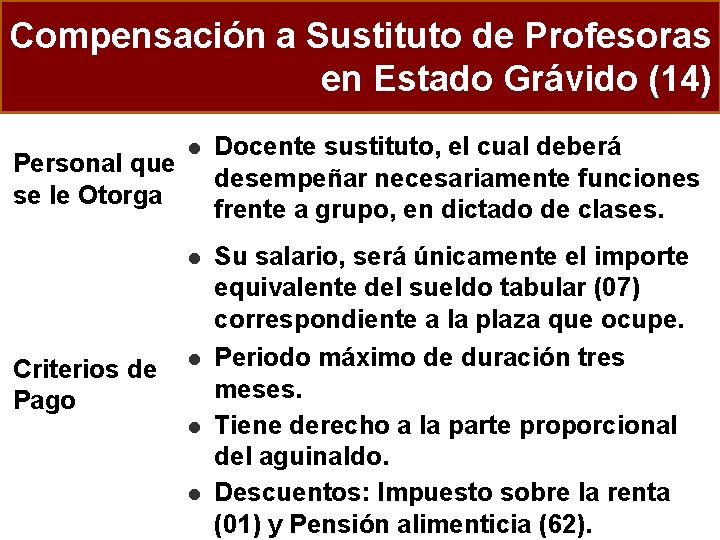 Compensación a Sustituto de Profesoras en Estado Grávido (14) Personal que se le Otorga