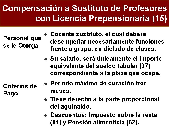 Compensación a Sustituto de Profesores con Licencia Prepensionaria (15) Personal que se le Otorga