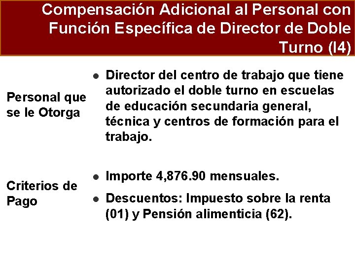 Compensación Adicional al Personal con Función Específica de Director de Doble Turno (I 4)