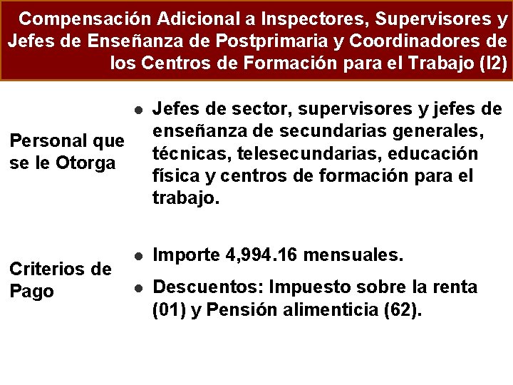 Compensación Adicional a Inspectores, Supervisores y Jefes de Enseñanza de Postprimaria y Coordinadores de