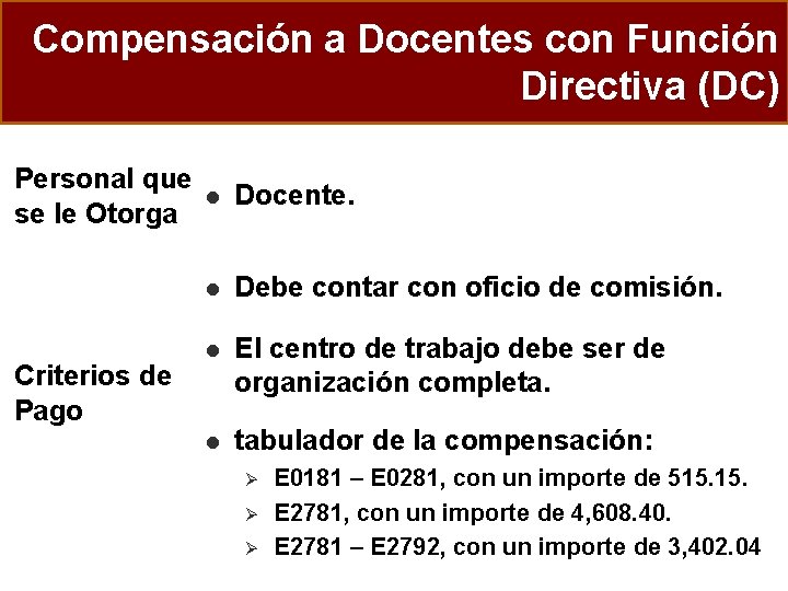 Compensación a Docentes con Función Directiva (DC) Personal que se le Otorga Criterios de