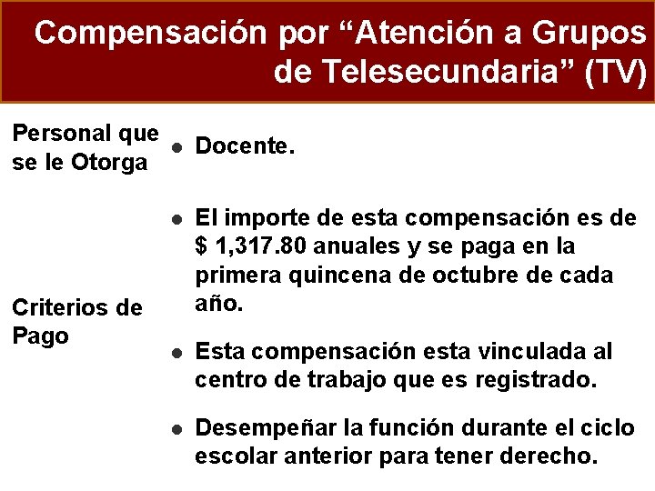 Compensación por “Atención a Grupos de Telesecundaria” (TV) Personal que se le Otorga Criterios