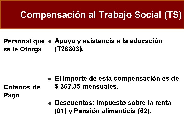 Compensación al Trabajo Social (TS) Personal que se le Otorga l Apoyo y asistencia