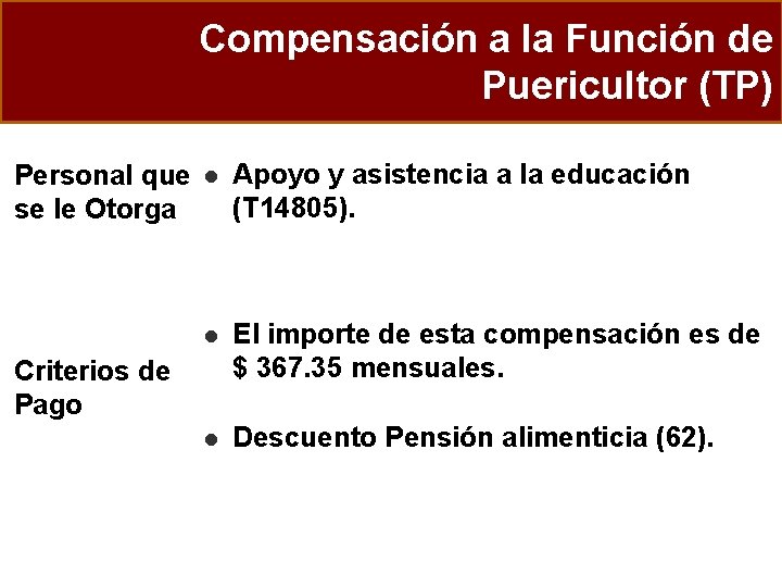 Compensación a la Función de Puericultor (TP) Personal que se le Otorga l Apoyo