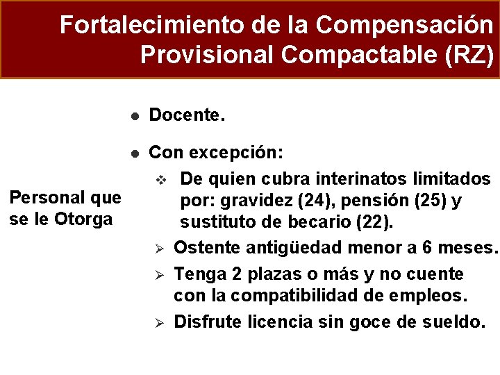 Fortalecimiento de la Compensación Provisional Compactable (RZ) Personal que se le Otorga l Docente.