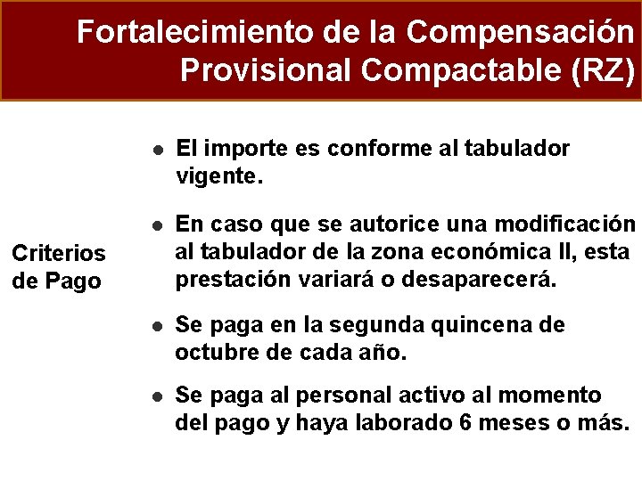 Fortalecimiento de la Compensación Provisional Compactable (RZ) l El importe es conforme al tabulador