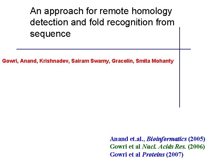 An approach for remote homology detection and fold recognition from sequence Gowri, Anand, Krishnadev,