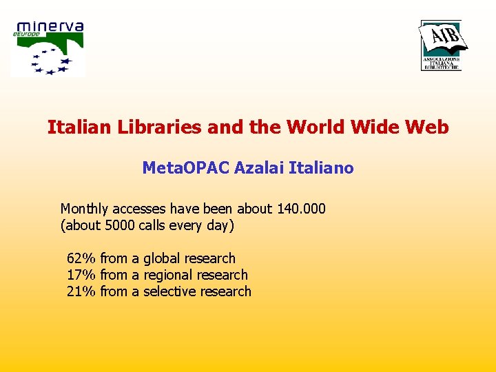 Italian Libraries and the World Wide Web Meta. OPAC Azalai Italiano Monthly accesses have