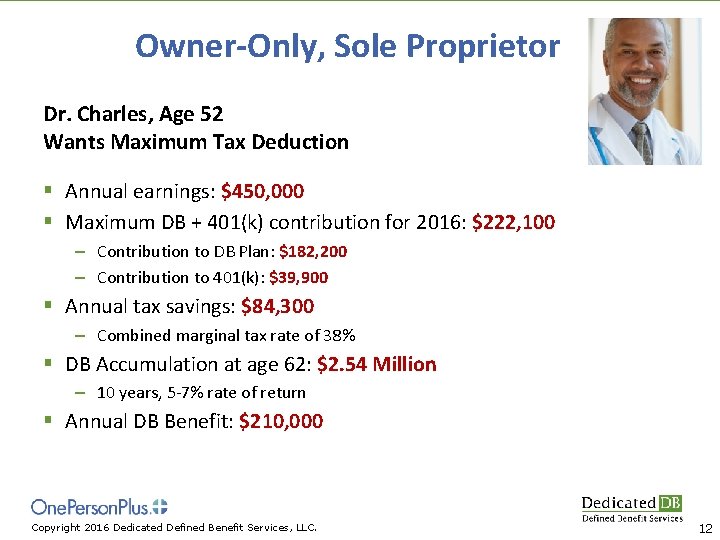 Owner-Only, Sole Proprietor Dr. Charles, Age 52 Wants Maximum Tax Deduction § Annual earnings: