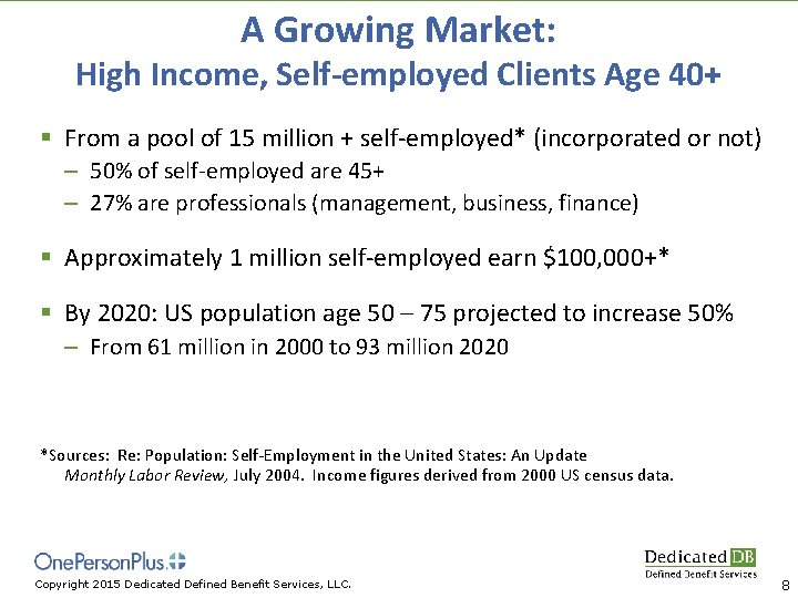 A Growing Market: High Income, Self-employed Clients Age 40+ § From a pool of