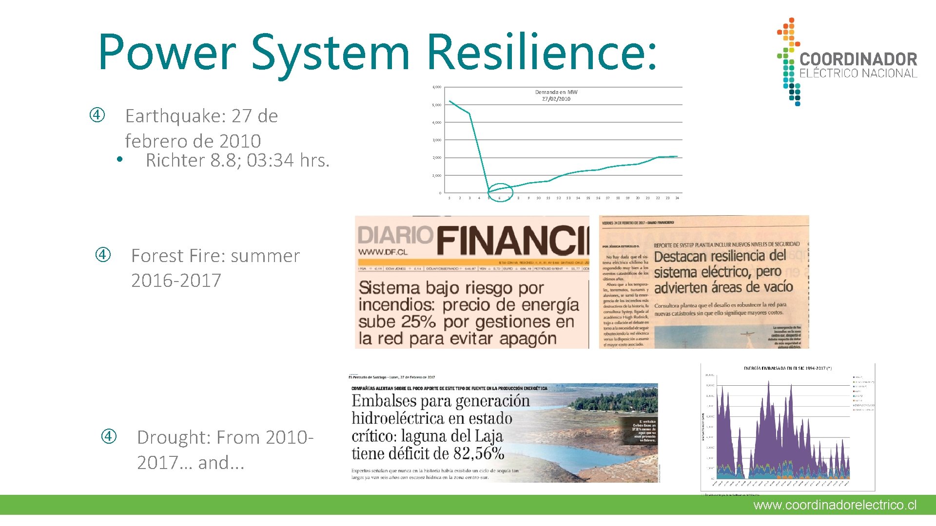 Power System Resilience: 6, 000 Earthquake: 27 de febrero de 2010 • Richter 8.