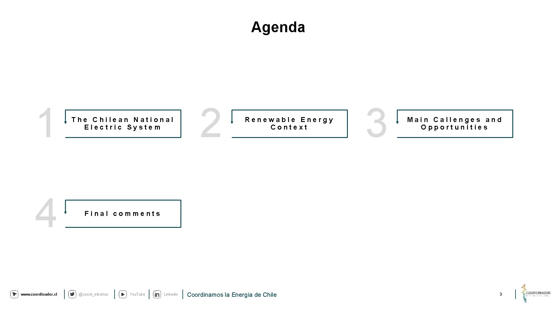 Agenda 1 The Chilean National Electric System 4 Final comments www. coordinador. cl @coord_electrico