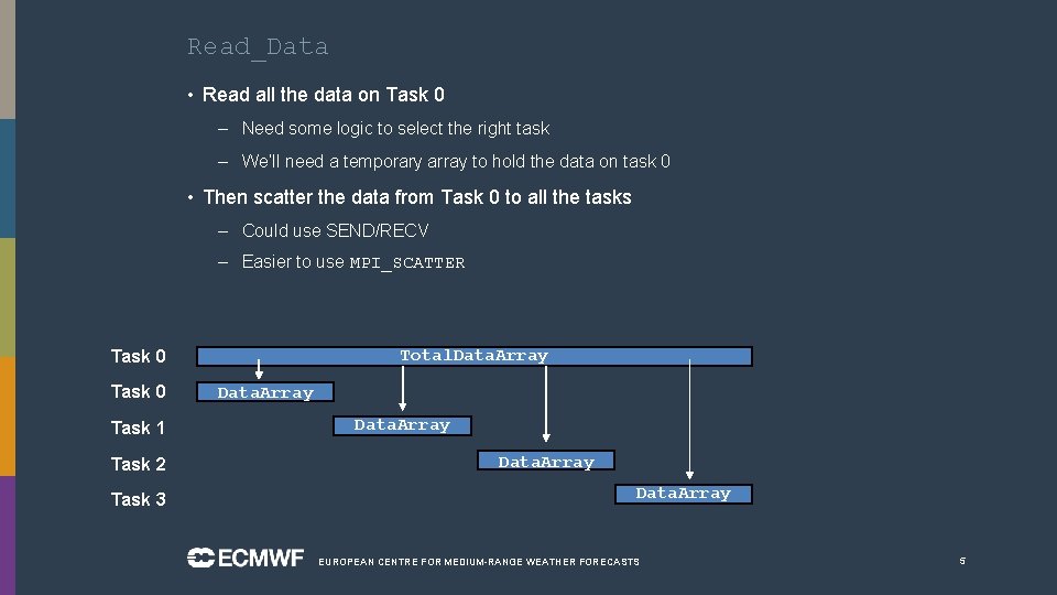 Read_Data • Read all the data on Task 0 – Need some logic to